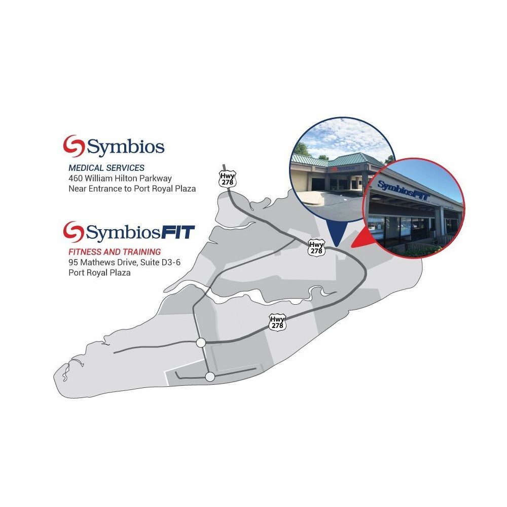 How Do You Pronounce Symbios?