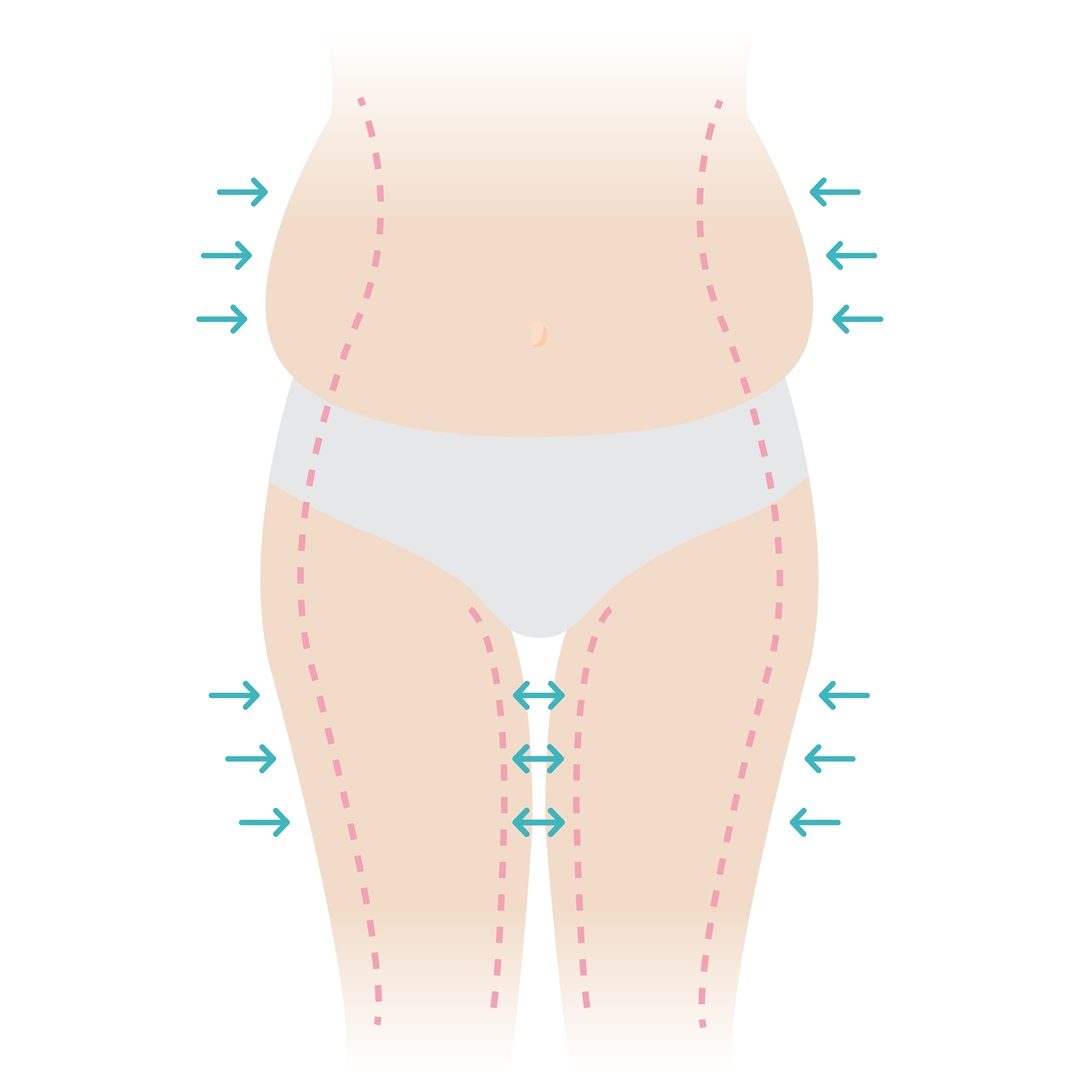 Symbiotic Body Sculpting