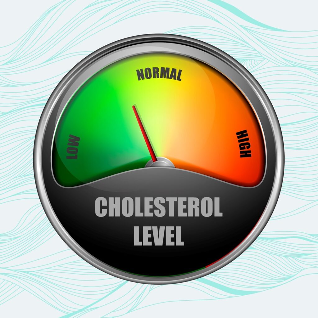 Befriending Cholesterol