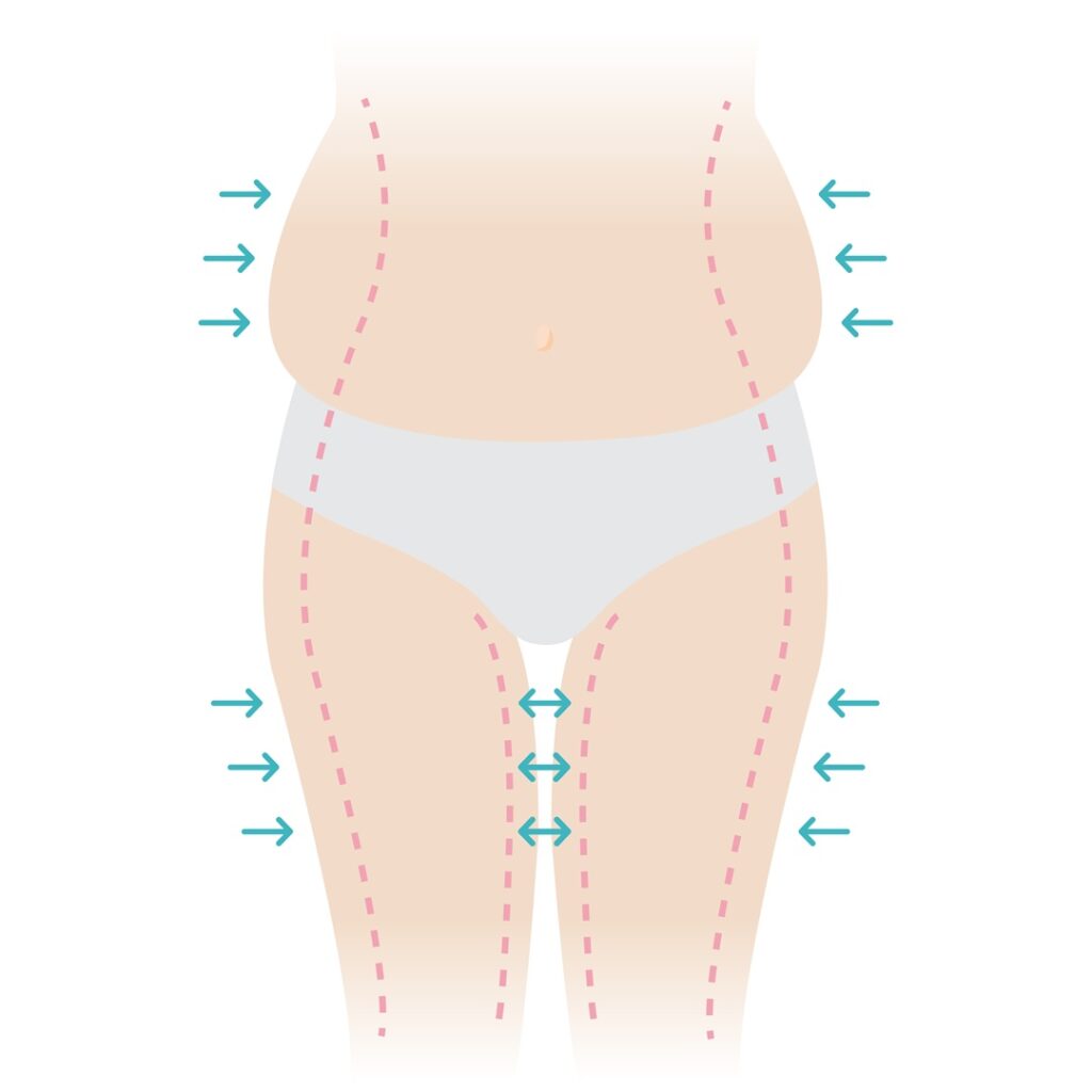 Symbiotic Body Sculpting