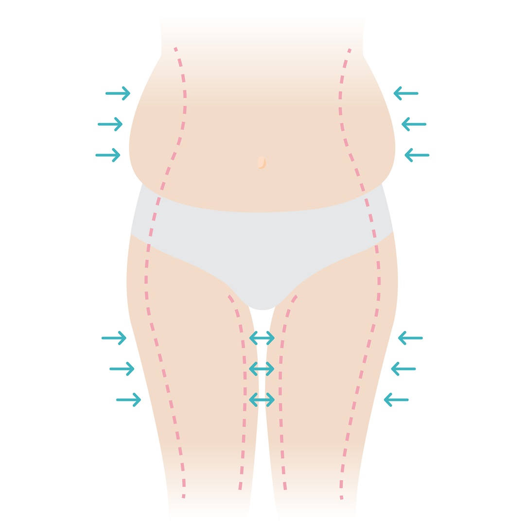 Symbiotic Body Sculpting